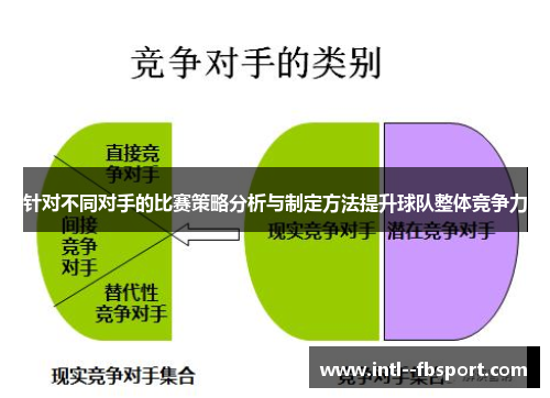 针对不同对手的比赛策略分析与制定方法提升球队整体竞争力