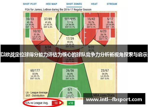 以欧战定位球得分能力评估为核心的球队竞争力分析新视角探索与启示