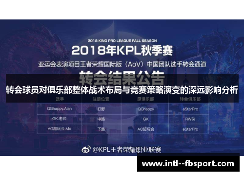 转会球员对俱乐部整体战术布局与竞赛策略演变的深远影响分析